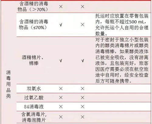 沈陽新增1例新冠肺炎確診病例，涉房地產(chǎn)信息咨詢工作，行程軌跡公布
